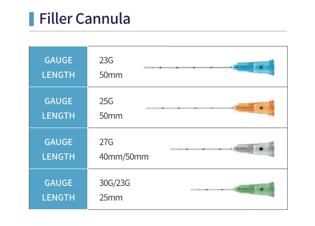 Elasty Microcannulas | ultra dünne Kanülen für Filler
